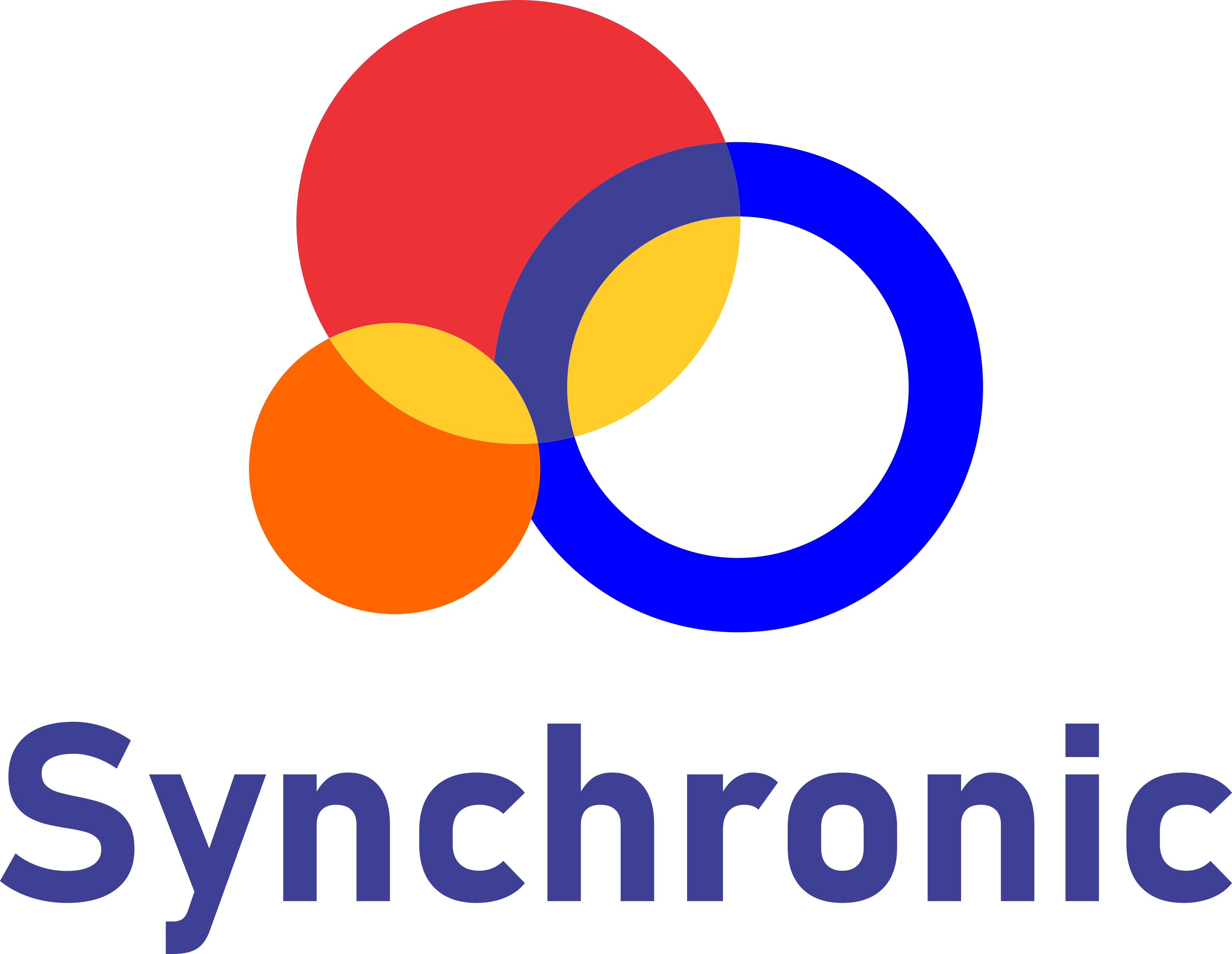 Synchronic logo